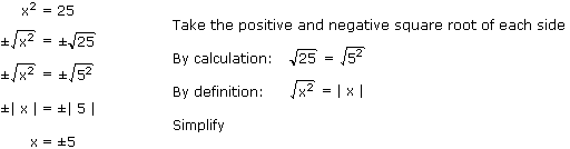 square-root